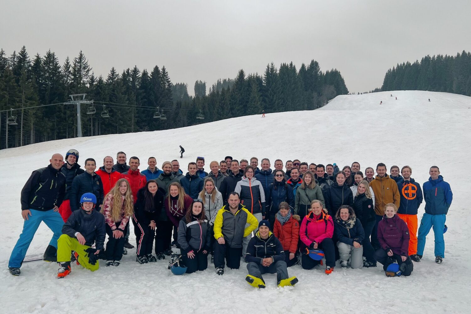 Laudame Financials wintersport 2022